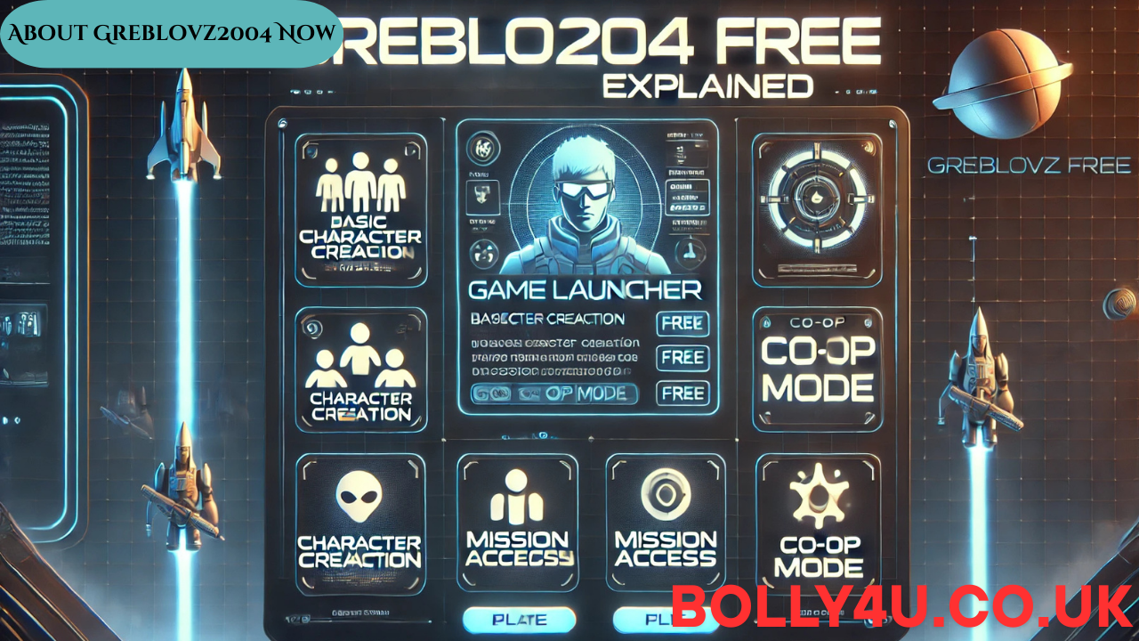 About Greblovz2004 Now