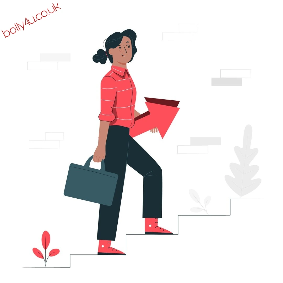Potential Impact on Career Development