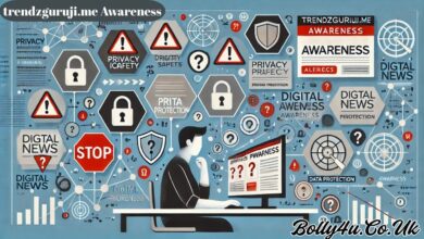 trendzguruji.me awareness
