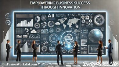 BizFusionWorksEd.com