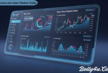 fintechzoom.com asian markets today