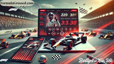 FormulaGrossed.com