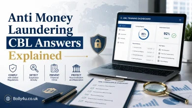 Anti Money Laundering CBL Answers Explained